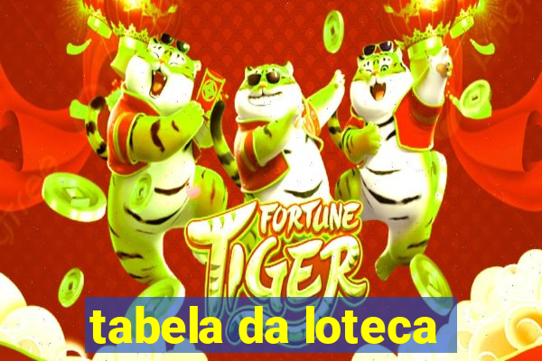 tabela da loteca